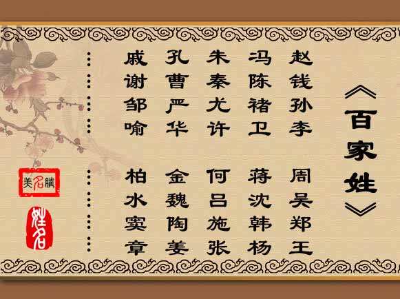 目前国内的百家姓大全有哪些？