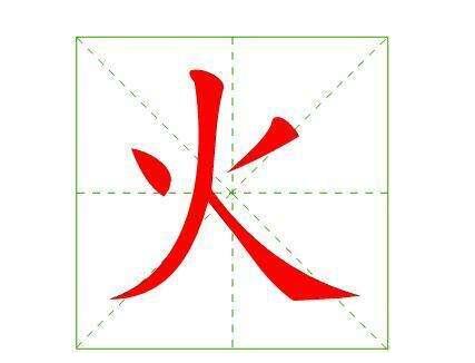 火字旁的字 火字旁的字